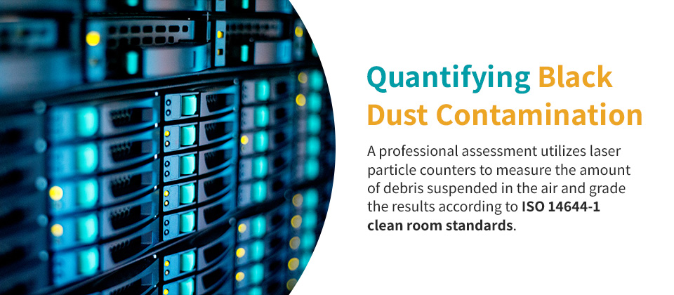 A close-up of a server rack, along with the text explaining the measurement of black dust contamination using laser particle counters and grading results. 