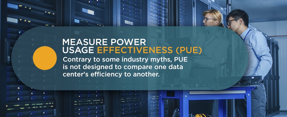 Measure-Power-Usage-Effectiveness-PUE