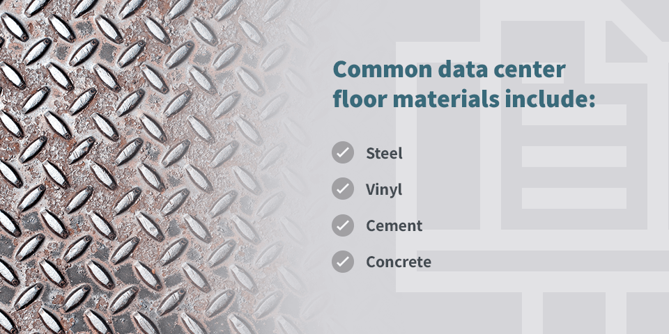 Floor System Materials