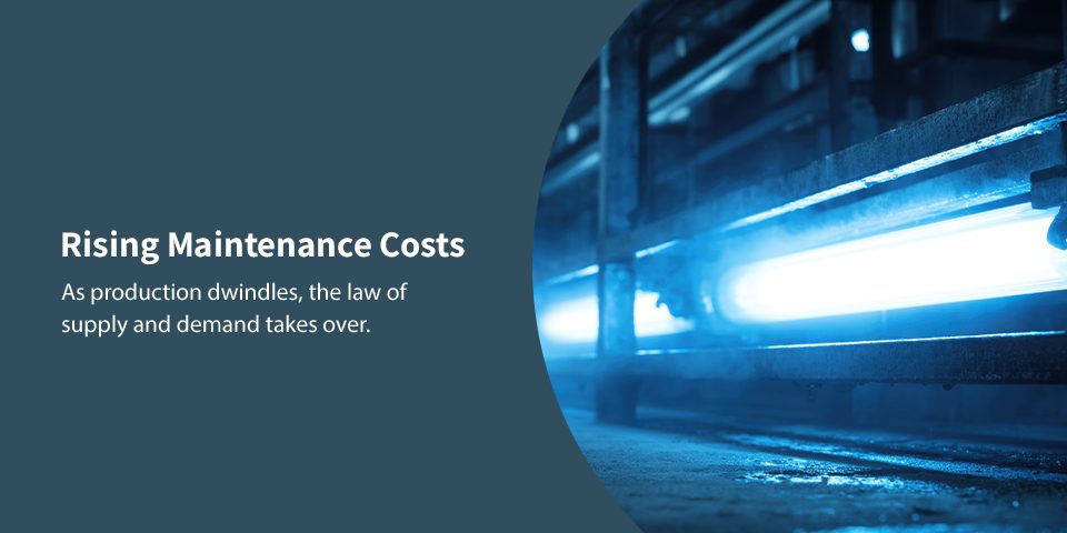 Rising Maintenance Costs